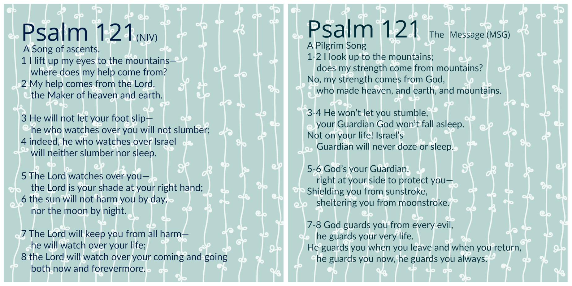 Psalm 121 inspired and refreshed blog